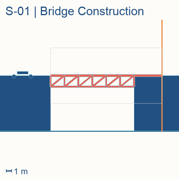 Bridge construction simulation